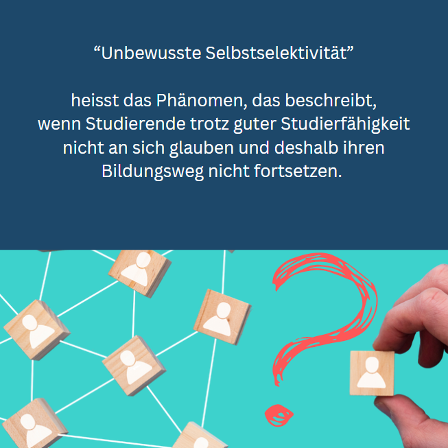 Text über "Unbewusste Selbstselektivität" mit Fragen zur Selbstwahrnehmung von Studierenden.